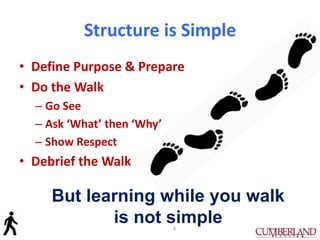 Structure is Simple
• Define Purpose & Prepare
• Do the Walk
– Go See
– Ask ‘What’ then ‘Why’
– Show Respect
• Debrief the...