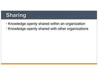 Sharing
• Knowledge openly shared within an organization
• Knowledge openly shared with other organizations
 