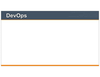 DevOps
 