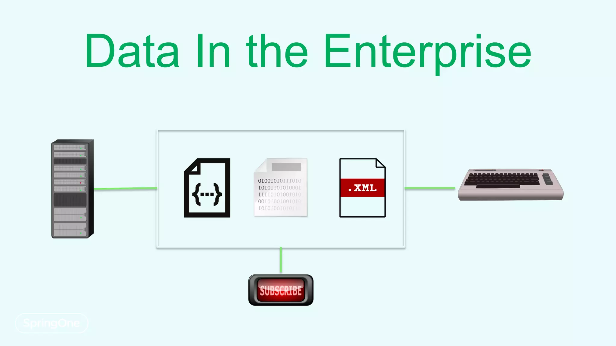 Data In the Enterprise
 