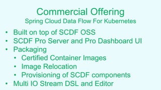 Commercial Offering
Spring Cloud Data Flow For Kubernetes
• Built on top of SCDF OSS
• SCDF Pro Server and Pro Dashboard UI
• Packaging
• Certified Container Images
• Image Relocation
• Provisioning of SCDF components
• Multi IO Stream DSL and Editor
 