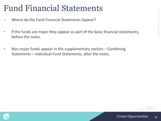 ©2022
CliftonLarsonAllen
LLP
Fund Financial Statements
• Where do the Fund Financial Statements Appear?
 If the funds are major they appear as part of the basic financial statements,
before the notes.
 Non major funds appear in the supplementary section – Combining
Statements – Individual Fund Statements, after the notes.
11
 