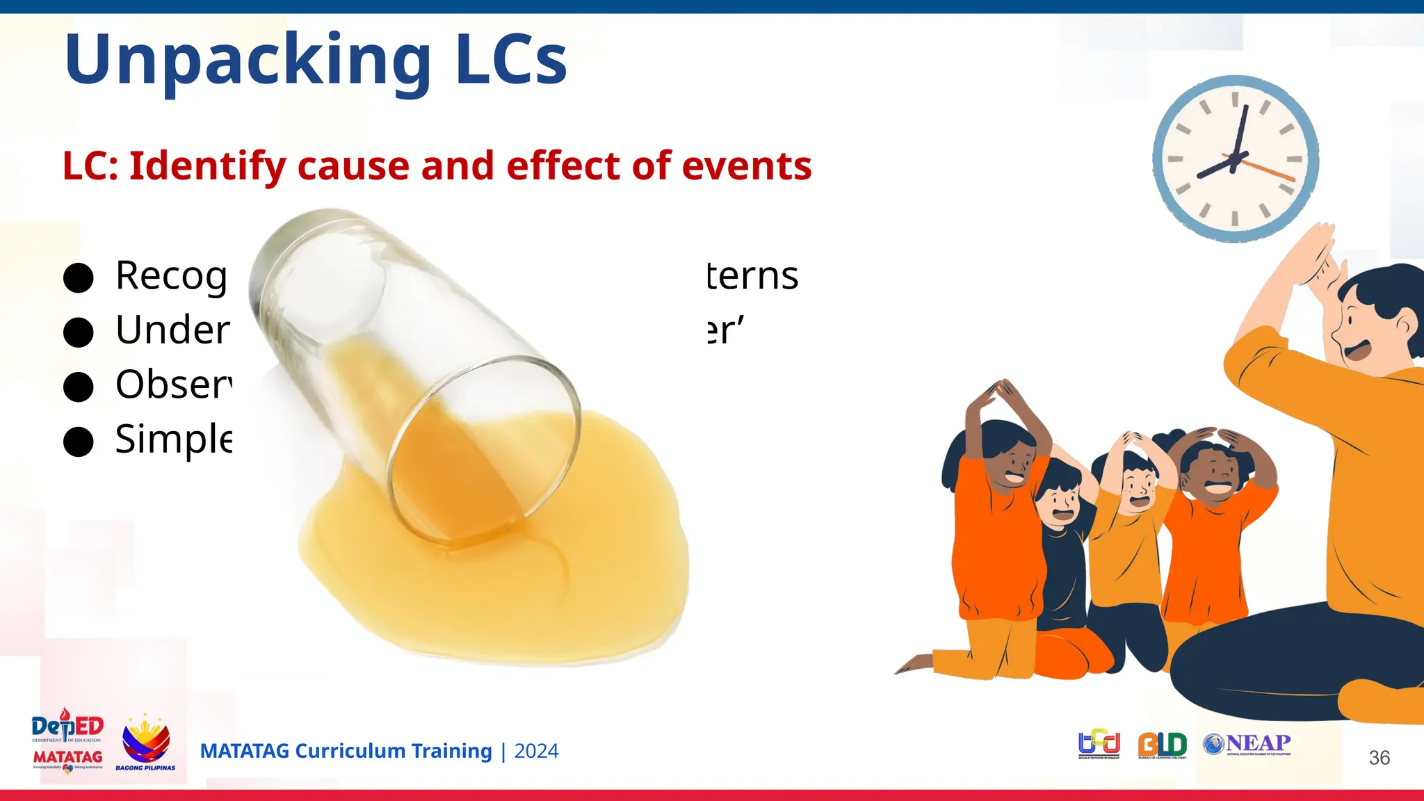 MATATAG Curriculum Training | 2024 36
Unpacking LCs
LC: Identify cause and effect of events
● Recognizing Sequences and Patterns
● Understanding 'Before' and 'After’
● Observation Skills
● Simple Problem-Solving
 