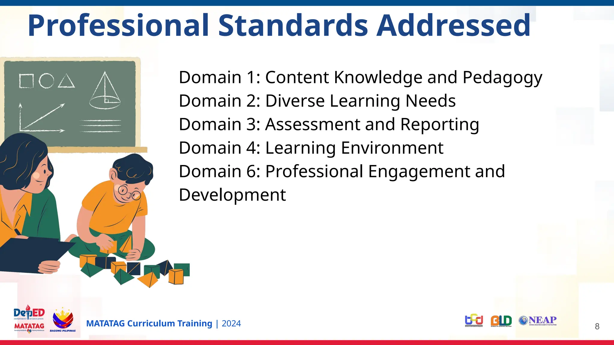MATATAG Curriculum Training | 2024 8
Professional Standards Addressed
Domain 1: Content Knowledge and Pedagogy
Domain 2: Diverse Learning Needs
Domain 3: Assessment and Reporting
Domain 4: Learning Environment
Domain 6: Professional Engagement and
Development
 