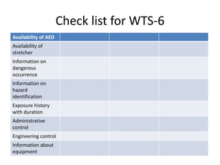 Check list for WTS-6
Availability of AED
Availability of
stretcher
Information on
dangerous
occurrence
Information on
hazard
identification
Exposure history
with duration
Administrative
control
Engineering control
Information about
equipment
 