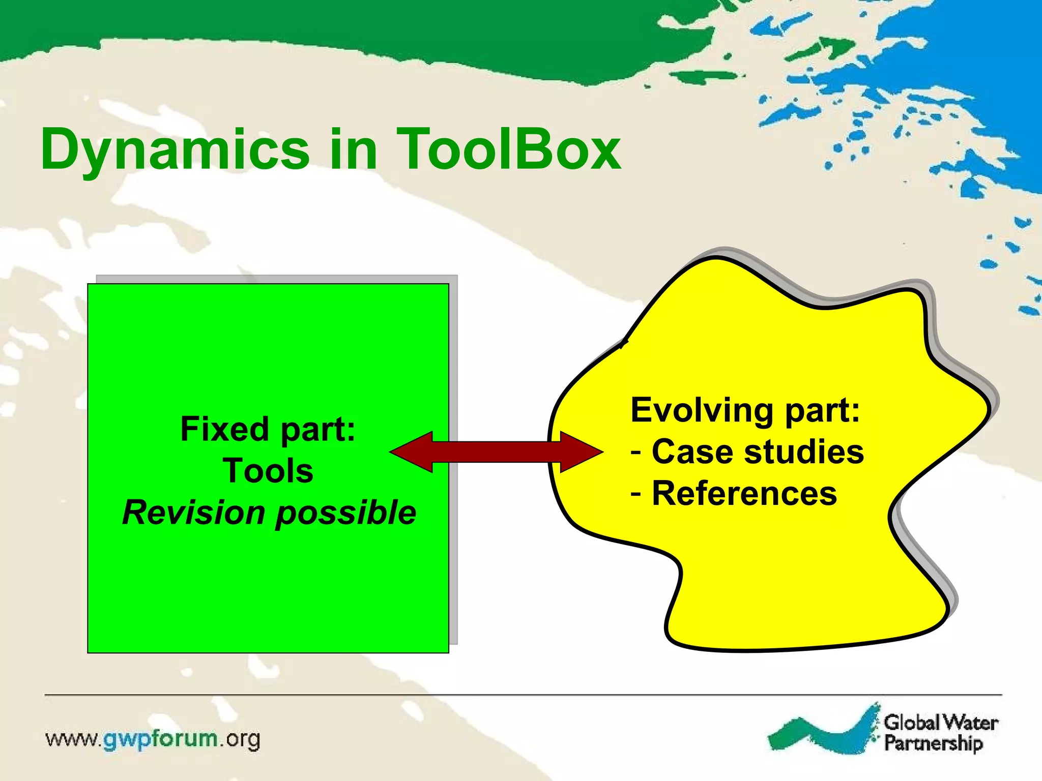 Dynamics in ToolBox Fixed part: Tools Revision possible Evolving part: Case studies References 