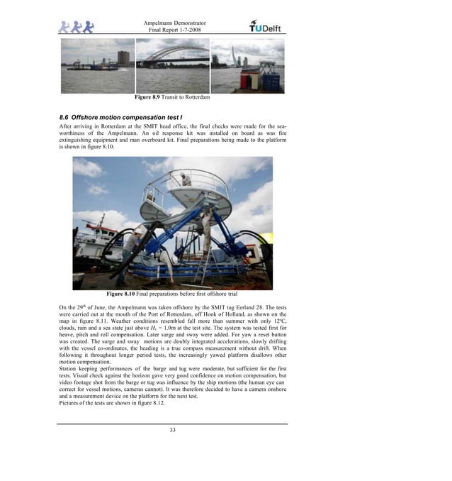 Walk To Work Offshore PDF
