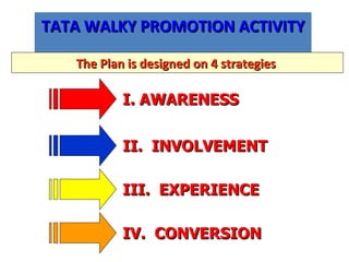 TATA WALKY PROMOTION ACTIVITY The Plan is designed on 4 strategies  I. AWARENESS II.  INVOLVEMENT III.  EXPERIENCE IV.  CONVERSION 