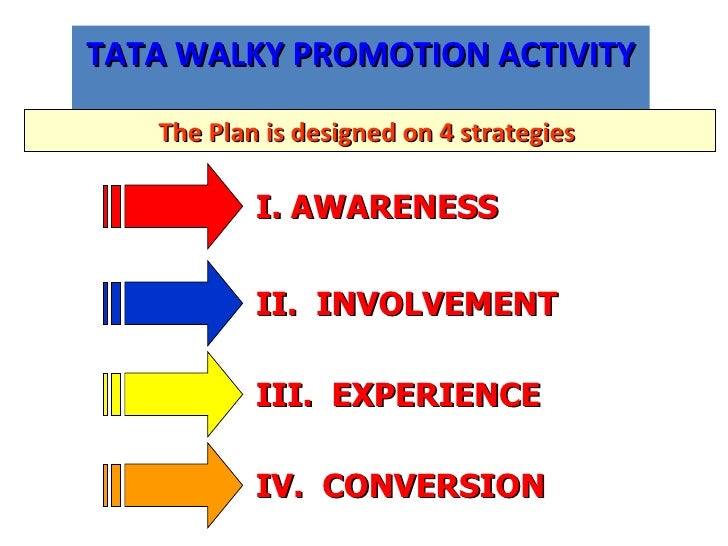 product launch plan essays product launch plan essays