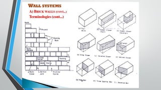 Wall Contructuin Notes Wall construction | PDF
