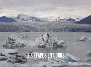 LES ÉTAPES EN COURS
 