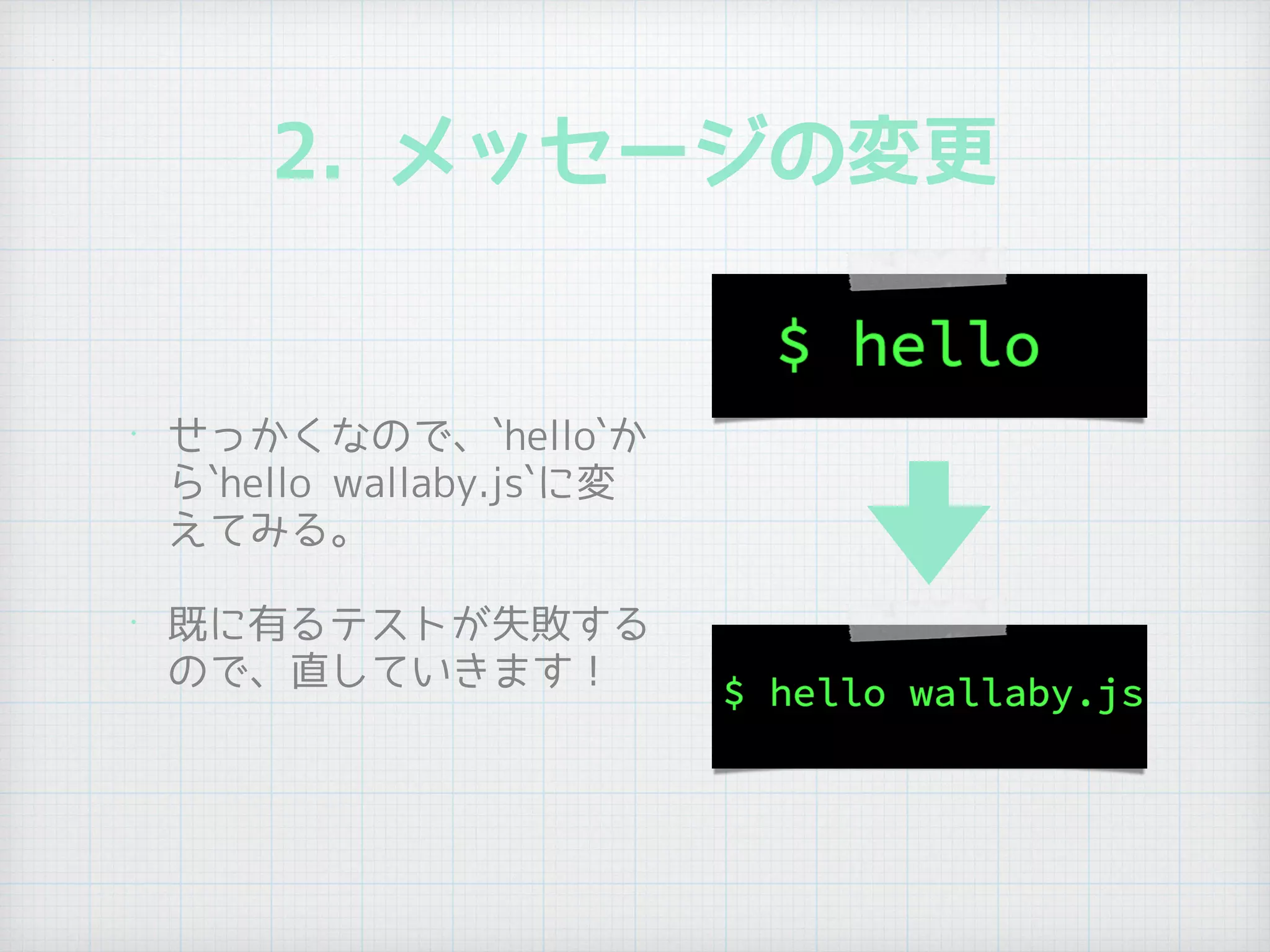 2. メッセージの変更
• せっかくなので、`hello`か
ら`hello wallaby.js`に変
えてみる。
• 既に有るテストが失敗する
ので、直していきます！
 