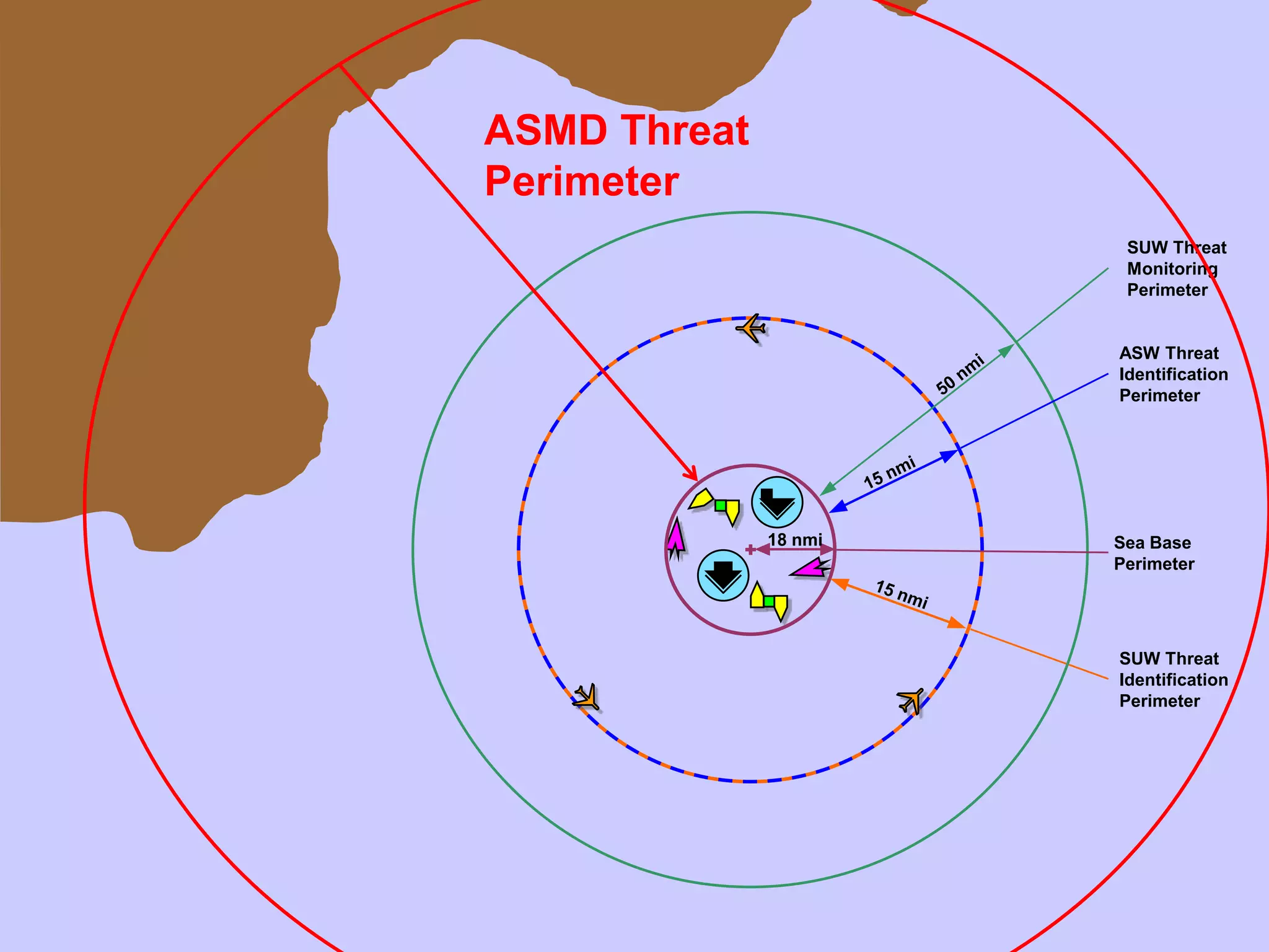 Infinite Dimensions Solving Tomorrow’s Problems Today
12
Sea Base
Perimeter
ASW Threat
Identification
Perimeter
SUW Threat
Monitoring
Perimeter
SUW Threat
Identification
Perimeter
18 nmi
ASMD Threat
Perimeter
 
