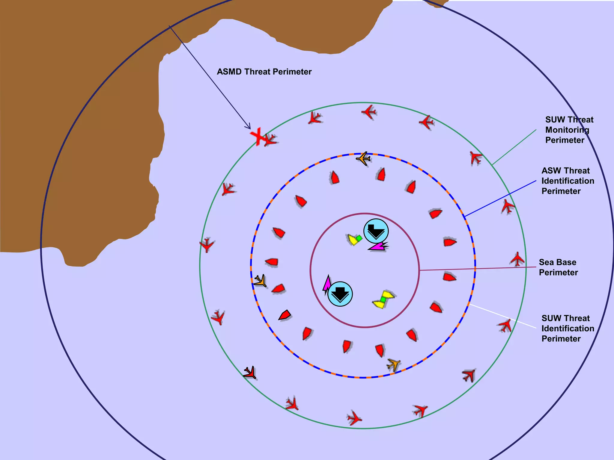 Infinite Dimensions Solving Tomorrow’s Problems Today
13
Sea Base
Perimeter
ASW Threat
Identification
Perimeter
SUW Threat
Monitoring
Perimeter
SUW Threat
Identification
Perimeter
ASMD Threat Perimeter
 
