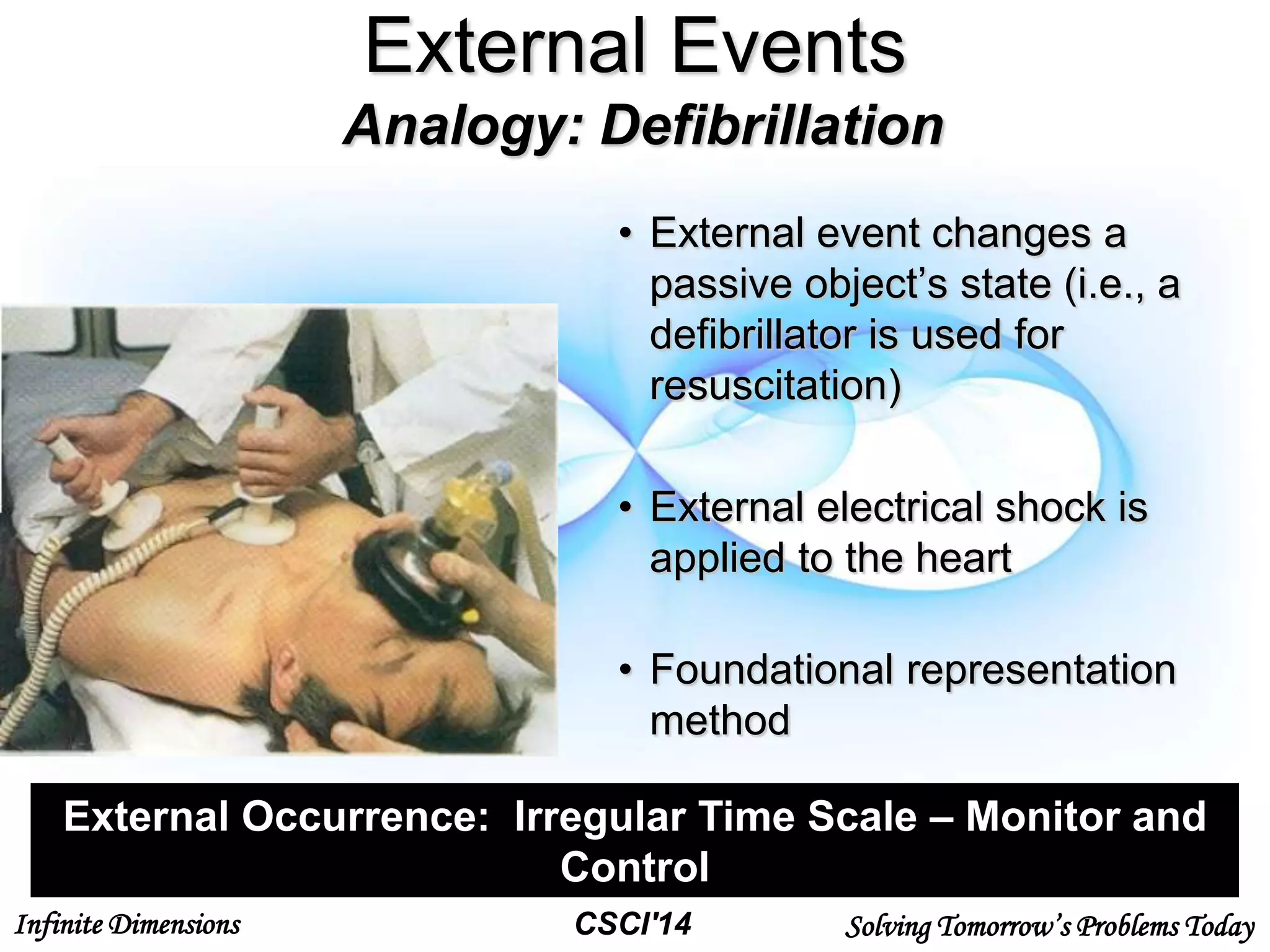 Infinite Dimensions Solving Tomorrow’s Problems TodayCSCI'14
External Events
Analogy: Defibrillation
• External event changes a
passive object’s state (i.e., a
defibrillator is used for
resuscitation)
• External electrical shock is
applied to the heart
• Foundational representation
method
External Occurrence: Irregular Time Scale – Monitor and
Control
 