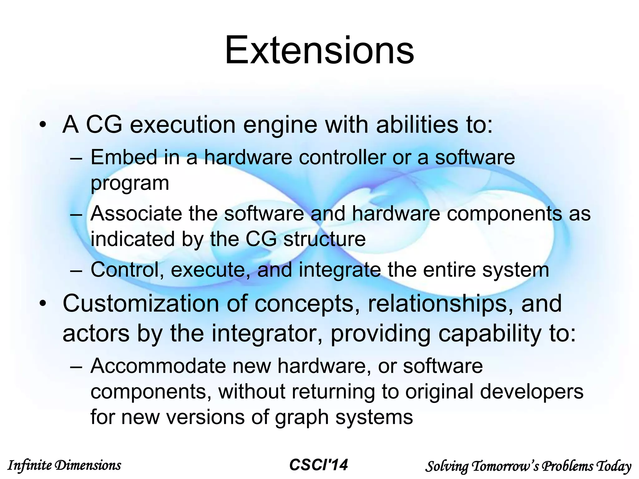 Infinite Dimensions Solving Tomorrow’s Problems TodayCSCI'14
Extensions
• A CG execution engine with abilities to:
– Embed in a hardware controller or a software
program
– Associate the software and hardware components as
indicated by the CG structure
– Control, execute, and integrate the entire system
• Customization of concepts, relationships, and
actors by the integrator, providing capability to:
– Accommodate new hardware, or software
components, without returning to original developers
for new versions of graph systems
 