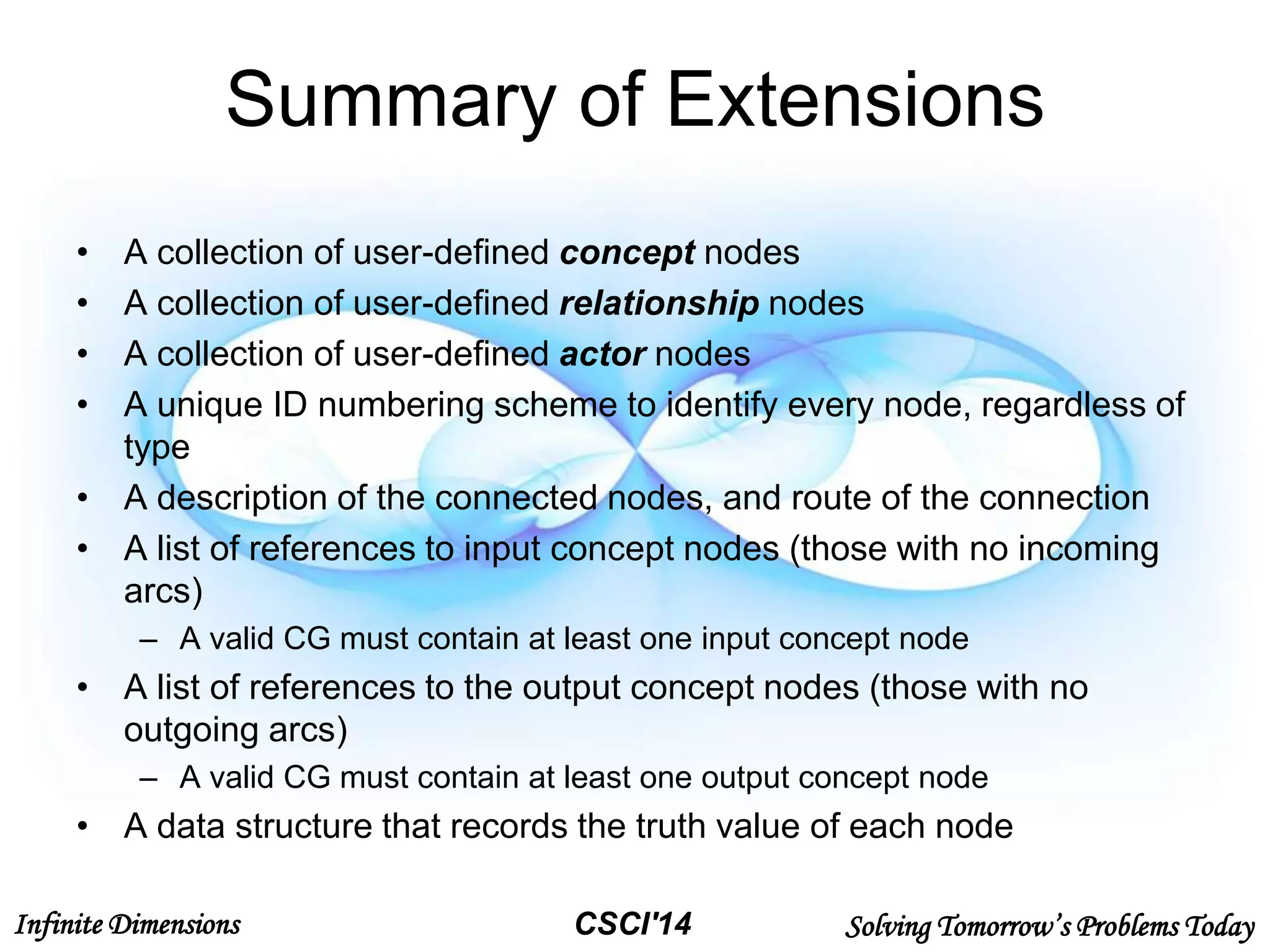 Infinite Dimensions Solving Tomorrow’s Problems TodayCSCI'14
Summary of Extensions
• A collection of user-defined concept nodes
• A collection of user-defined relationship nodes
• A collection of user-defined actor nodes
• A unique ID numbering scheme to identify every node, regardless of
type
• A description of the connected nodes, and route of the connection
• A list of references to input concept nodes (those with no incoming
arcs)
– A valid CG must contain at least one input concept node
• A list of references to the output concept nodes (those with no
outgoing arcs)
– A valid CG must contain at least one output concept node
• A data structure that records the truth value of each node
 