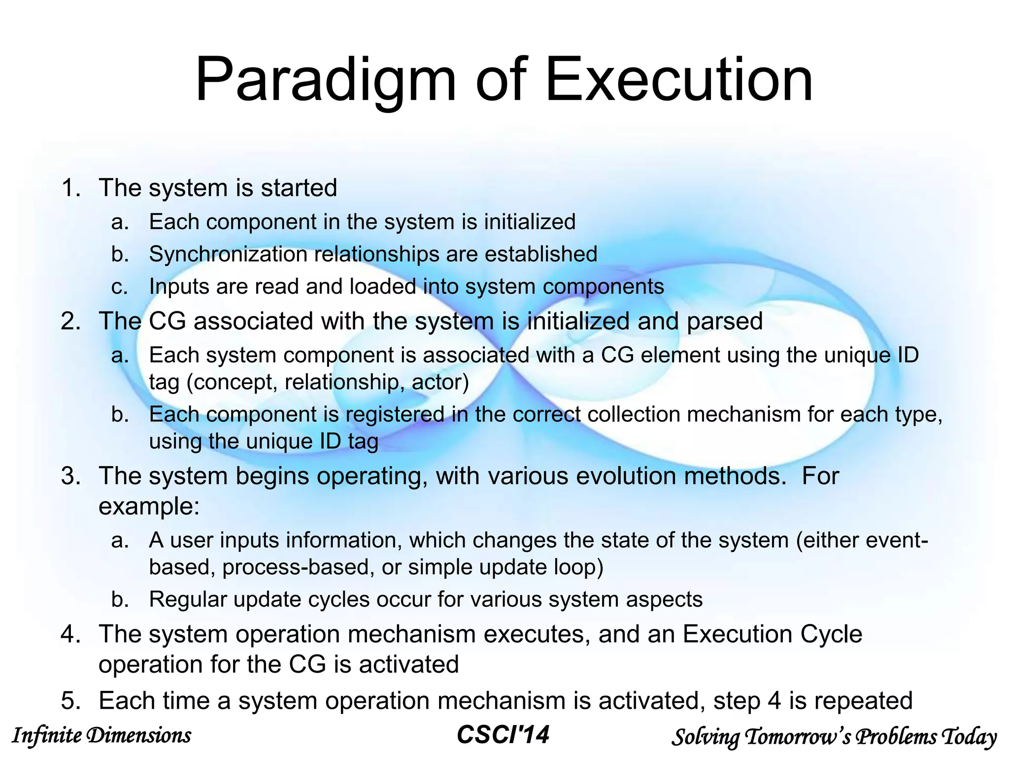 Infinite Dimensions Solving Tomorrow’s Problems TodayCSCI'14
Paradigm of Execution
1. The system is started
a. Each component in the system is initialized
b. Synchronization relationships are established
c. Inputs are read and loaded into system components
2. The CG associated with the system is initialized and parsed
a. Each system component is associated with a CG element using the unique ID
tag (concept, relationship, actor)
b. Each component is registered in the correct collection mechanism for each type,
using the unique ID tag
3. The system begins operating, with various evolution methods. For
example:
a. A user inputs information, which changes the state of the system (either event-
based, process-based, or simple update loop)
b. Regular update cycles occur for various system aspects
4. The system operation mechanism executes, and an Execution Cycle
operation for the CG is activated
5. Each time a system operation mechanism is activated, step 4 is repeated
 