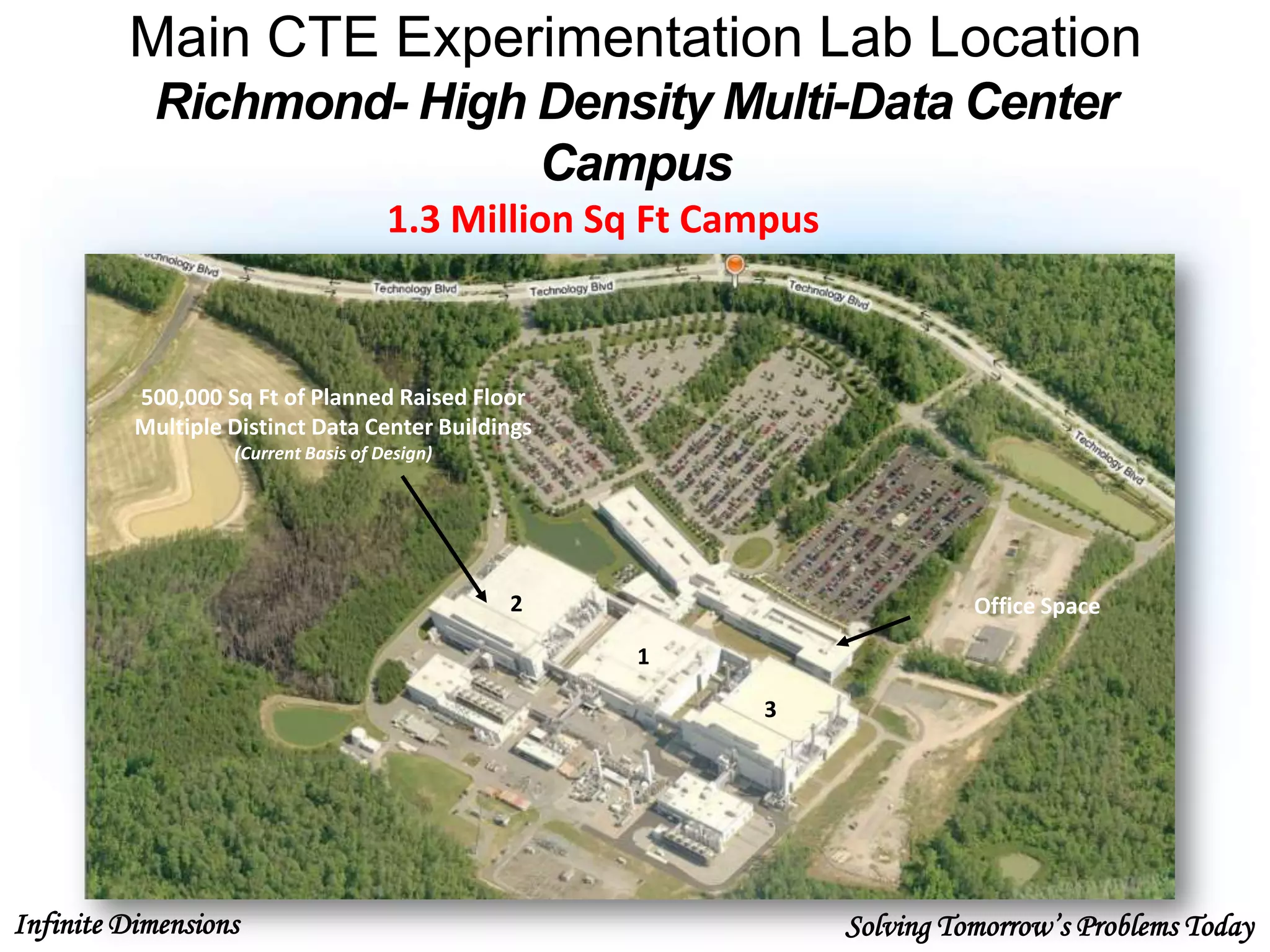 Infinite Dimensions Solving Tomorrow’s Problems Today
Main CTE Experimentation Lab Location
Richmond- High Density Multi-Data Center
Campus
500,000 Sq Ft of Planned Raised Floor
Multiple Distinct Data Center Buildings
(Current Basis of Design)
1
3
2 Office Space
1.3 Million Sq Ft Campus
 