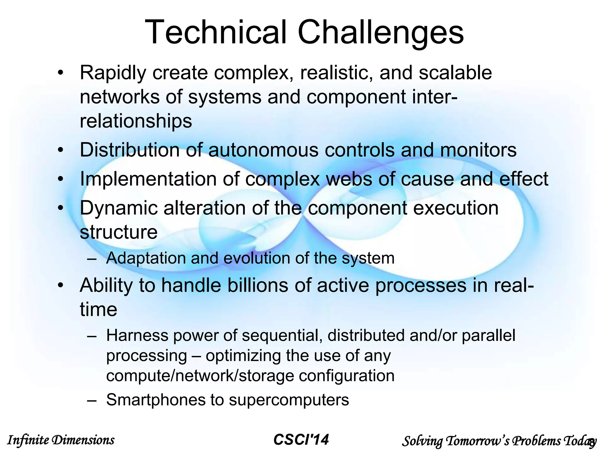 Infinite Dimensions Solving Tomorrow’s Problems TodayCSCI'14
Technical Challenges
• Rapidly create complex, realistic, and scalable
networks of systems and component inter-
relationships
• Distribution of autonomous controls and monitors
• Implementation of complex webs of cause and effect
• Dynamic alteration of the component execution
structure
– Adaptation and evolution of the system
• Ability to handle billions of active processes in real-
time
– Harness power of sequential, distributed and/or parallel
processing – optimizing the use of any
compute/network/storage configuration
– Smartphones to supercomputers
8
 