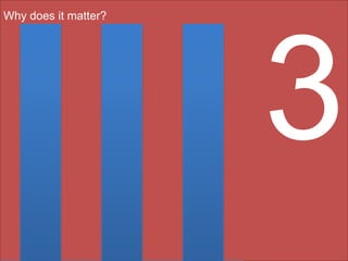 Why does it matter?
 