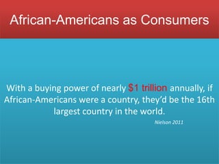 African-Americans as Consumers



With a buying power of nearly $1 trillion annually, if
African-Americans were a country, they’d be the 16th
           largest country in the world.
                                      Nielson 2011
 