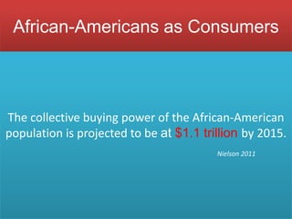 African-Americans as Consumers



The collective buying power of the African-American
population is projected to be at $1.1 trillion by 2015.
                                         Nielson 2011
 