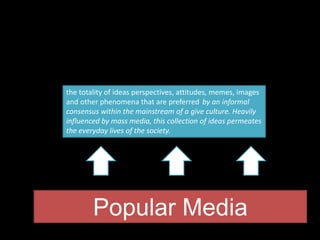 the totality of ideas perspectives, attitudes, memes, images
and other phenomena that are preferred by an informal
consensus within the mainstream of a give culture. Heavily
influenced by mass media, this collection of ideas permeates
the everyday lives of the society.




        Popular Media
 