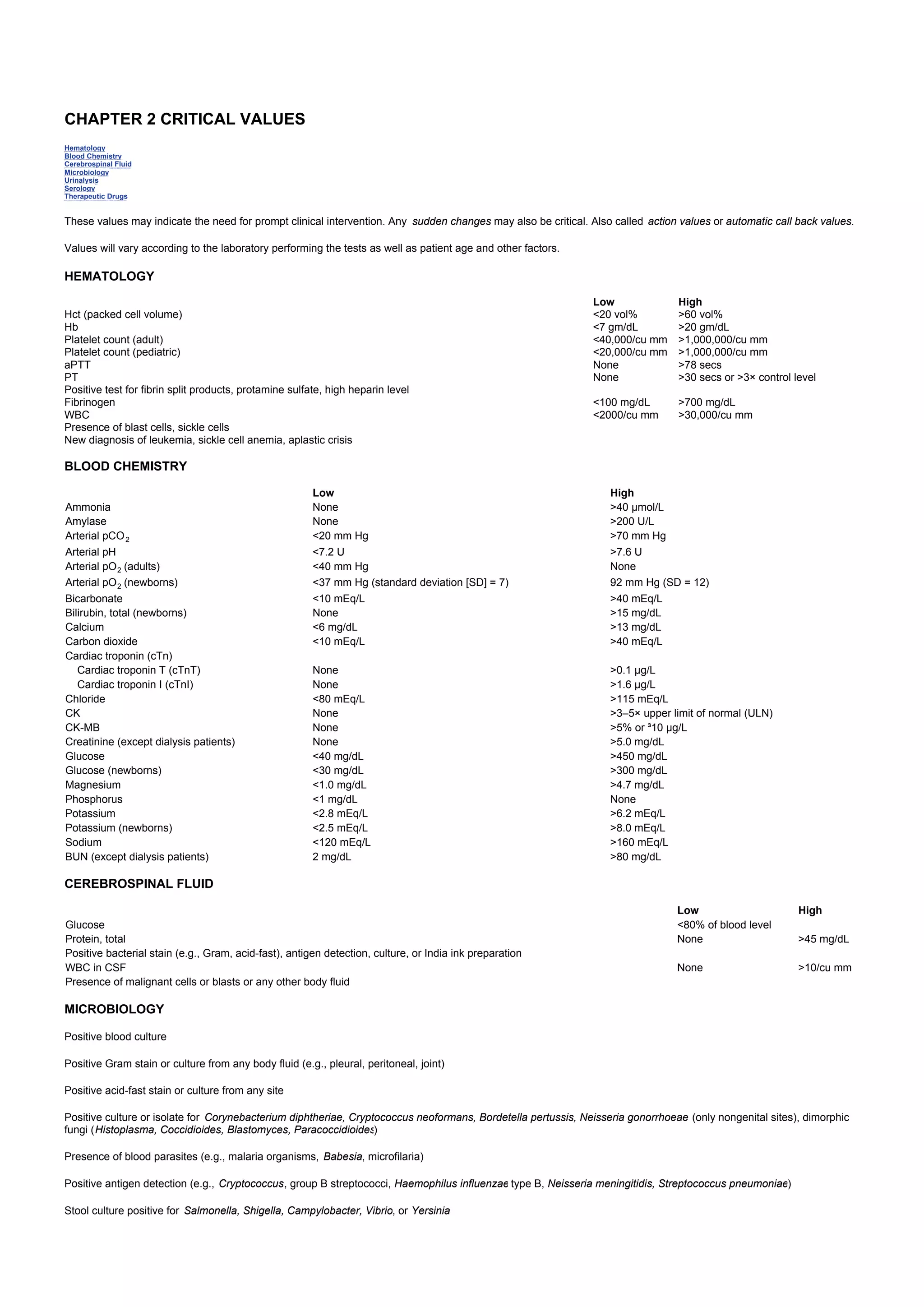 Wallach interpretation of diagnostic tests 7th ed 2000 pdf