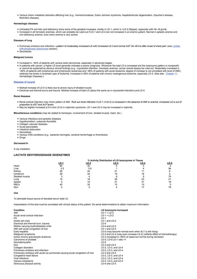 Wallach interpretation of diagnostic tests 7th ed 2000 pdf