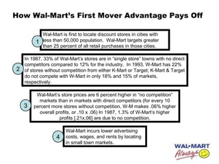 How Wal-Mart’s First Mover Advantage Pays Off
Wal-Mart is first to locate discount stores in cities with
less than 50,000 population. Wal-Mart targets greater
than 25 percent of all retail purchases in those cities.
In 1987, 33% of Wal-Mart’s stores are in “single store” towns with no direct
competitors compared to 12% for the industry. In 1993, W-Mart has 22%
of stores without competition from either K-Mart or Target; K-Mart & Target
do not compete with W-Mart in only 18% and 15% of markets,
respectively.
Wal-Mart’s store prices are 6 percent higher in “no competition”
markets than in markets with direct competitors (for every 10
percent more stores without competition, W-M makes .06% higher
overall profits, or .10 x .06) In 1987, 1.3% of W-Mart’s higher
profits [.21x.06] are due to no competition.
Wal-Mart incurs lower advertising
costs, wages, and rents by locating
in small town markets.
1
2
3
4
 