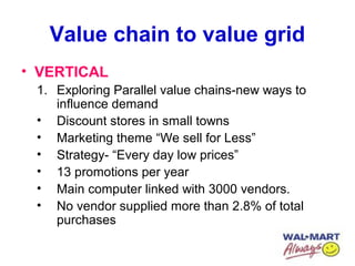 Value chain to value grid
• VERTICAL
1. Exploring Parallel value chains-new ways to
influence demand
• Discount stores in small towns
• Marketing theme “We sell for Less”
• Strategy- “Every day low prices”
• 13 promotions per year
• Main computer linked with 3000 vendors.
• No vendor supplied more than 2.8% of total
purchases
 