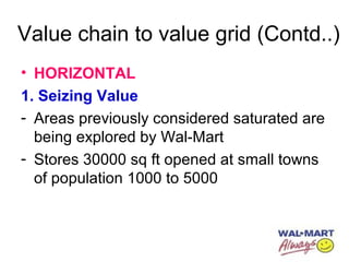 Value chain to value grid (Contd..)
• HORIZONTAL
1. Seizing Value
- Areas previously considered saturated are
being explored by Wal-Mart
- Stores 30000 sq ft opened at small towns
of population 1000 to 5000
 