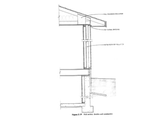 Wall construction methods | PDF