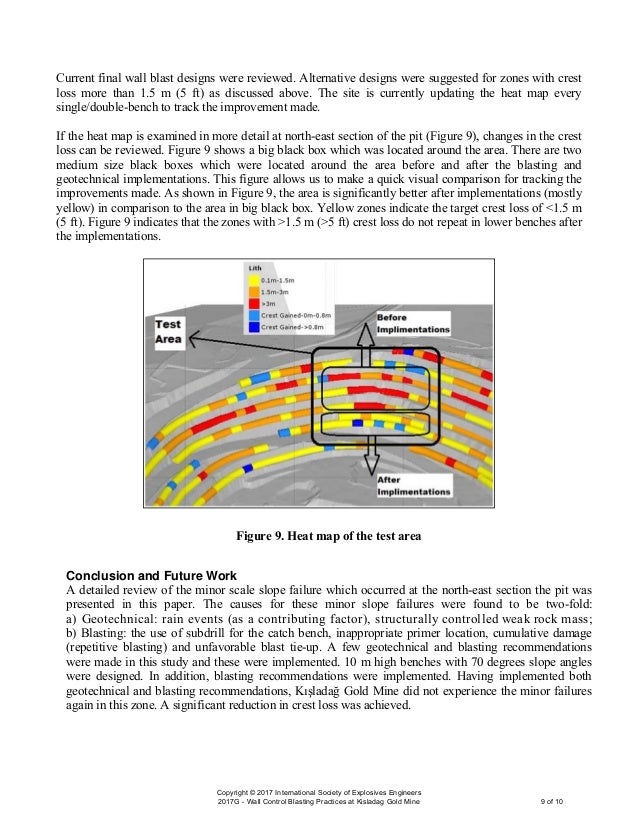 Wall control blasting practices at ksladag gold mine