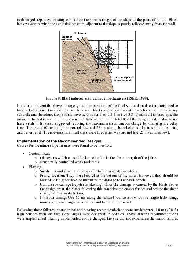 Wall control blasting practices at ksladag gold mine