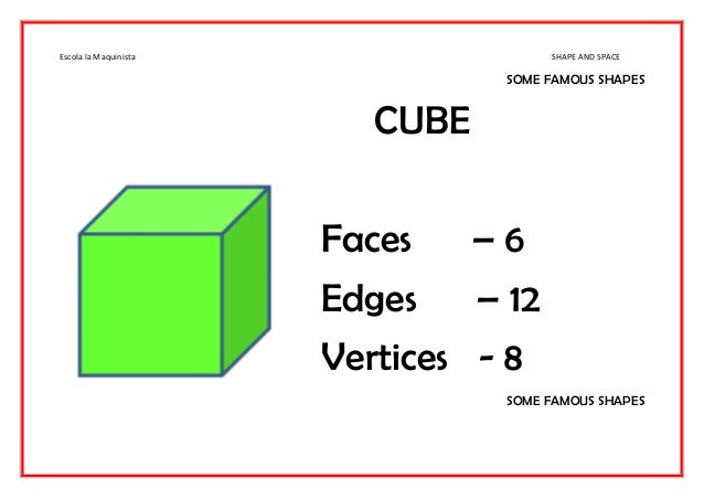 Wall display 3dshapes