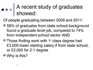 A recent study of graduates
showed:
Of people graduating between 2009 and 2011:
 58% of graduates from state school background
found a graduate level job, compared to 74%
from independent school sector AND
 Those finding work with 1st
class degree had
£3,000 lower starting salary if from state school,
or £2,000 for 2:1 degree
 Why is this?
1
 