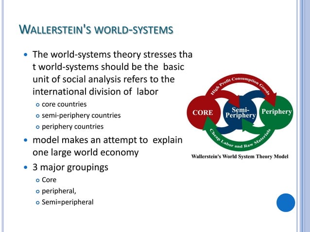 World System Ofsin World Systems Wallerstein Pdf , (PDF) Wallerstein on World-System – ECBOAH