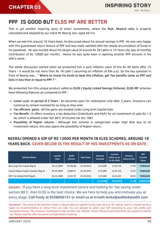 GDP
RUPEE
CHAPTER 03 INSPIRING STORY
M R . N E E R A J
JANUARY 2022 08
Lower Lock -in period of 3 Years : Its becomes open for redemption only after 3 years. Investors can
continue to remain invested for as long as they wish
Tax efficient gains : All the gains are treated under Long term Capital Gain
Tax Benefit : It offers investors a tax deduction (Individuals and HUF) for an investment of upto Rs 1.5
lac which is allowed under Sec 80 C of Income tax Act 1961
Possibility of Higher returns : Although this scheme is categorised under High Risk due to its
investment nature, this also opens the possibility of Higher return.
This is yet another inspiring story of smart investments, where the Risk- Reward ratio is properly
calculated and adopted by our client Mr Neeraj Jain, aged 44 Yrs.
When we met him around 10 Years back, he discussed about his annual savings in PPF. He was very happy
with this guaranteed return feature of PPF and was really satisfied with the steady accumulation of funds in
his passbook. He was excited about his target value of around Rs 39 Lakhs in 15 Years (by way of monthly
contribution of Rs 12000 per month) . Hence he was quite keen in opening another PPF account in his
wife's name.
The whole discussion started when we presented him a post inflation value of this Rs 40 lakhs after 15
Years - it would be not more than Rs 18 Lakh ( assuming an inflation of 6% p.a). So the key question in
front of Neeraj was , " Where to invest his funds to beat this inflation, get Tax benefits same as PPF and
lock-in less than or equal to PPF ? " .
We presented him this unique product called as ELSS ( Equity Linked Savings Scheme). ELSS MF schemes
have following features as compared to PPF :
Lesson : If you have a long term investment tenure and looking for Tax saving under
section 80 C, then ELSS is the best choice. We are here to help you and motivate you at
every stage. Call freely at 9238000131 or email us at trinath.lenka@wallet4wealth.com
Disclaimer : The name of the Schemes shown in above table are specific to this case story of Mr. Neeraj; and it is should not be a
taken as recommendation or advice from our side. You are advised to select your SIP according to your risk profile and
investment tenure. The minimum investment to start an SIP is Rs. 500 per month. Mutual Fund investments are subject to market
risk. Please read the offer document carefully before investing.
PPF IS GOOD BUT ELSS MF ARE BETTER
NEERAJ OPENED A SIP OF RS 12000 PER MONTH IN ELSS SCHEMES, AROUND 10
YEARS BACK. GIVEN BELOW IS THE RESULT OF HIS INVESTMENTS AS ON DATE :
 