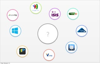 Friday, February 8, 13
 