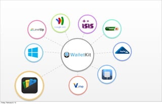 Friday, February 8, 13
 