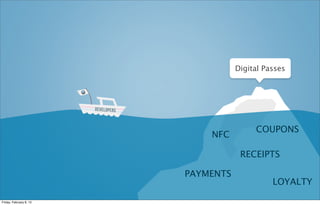 Digital Passes
NFC
PAYMENTS
RECEIPTS
COUPONS
LOYALTY
Friday, February 8, 13
 