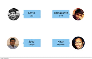 Kevin
CEO
Ramakanth
CTO
Syed
Design
Kiran
Engineer
Friday, February 8, 13
 