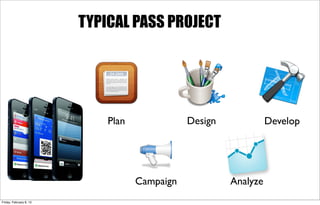 TYPICAL PASS PROJECT
Plan Design Develop
Analyze
Campaign
Friday, February 8, 13
 