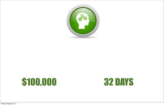 $100,000 32 DAYS
Friday, February 8, 13
 