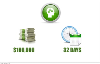 $100,000 32 DAYS
Friday, February 8, 13
 