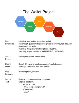 The Wallet Project 
 
 
 
 
 
 
 
 
 
 
 
 
 
Step 1:   Interview your partner about their wallet.  
Empathize Ask enough questions to gain insight as to how they feel about all  
aspects of their wallet. 
Inventory things they are trying to do (NEEDS). 
Inventory ways they want to feel (INSIGHT / MEANING). 
 
Step 2: Define your partner’s ideal wallet. 
Define 
 
Step 3: Sketch 3­7 ways to meet your partner’s wallet needs. 
Ideate Share your sketches with your partner. 
 
Step 4: Build the prototype wallet. 
Prototype 
 
Step 5: Share your prototype with your partner. 
Test Capture feedback. 
­What worked? 
­What could be improved? 
­Questions? 
­Ideas? 
 
