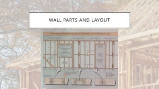 Wall Frame System Example Layout Wall_Framing_101_grade10_techclass_.pptx