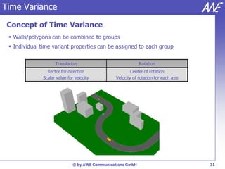 Time Variance

 Concept of Time Variance
  Walls/polygons can be combined to groups
  Individual time variant properties can be assigned to each group

                    Translation                              Rotation
                Vector for direction                    Center of rotation
              Scalar value for velocity         Velocity of rotation for each axis




                              © by AWE Communications GmbH                           31
 